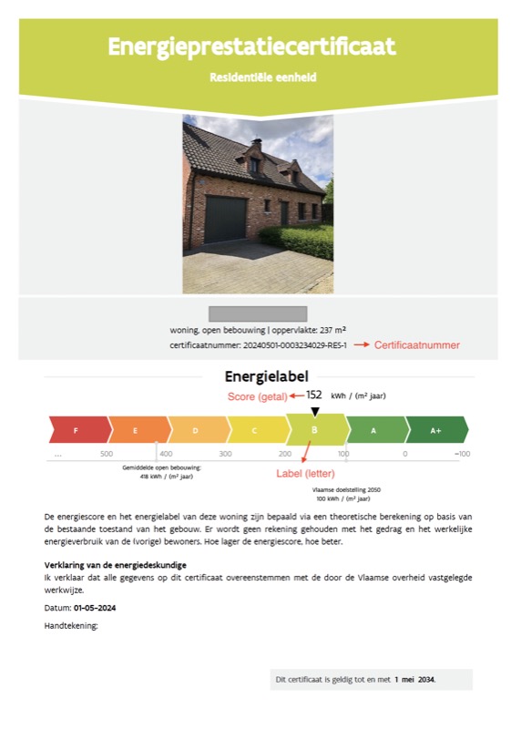 EPC attest keuring